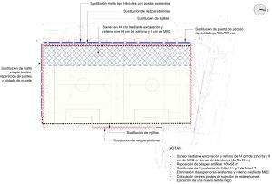 Sustitución de césped de campo de fútbol